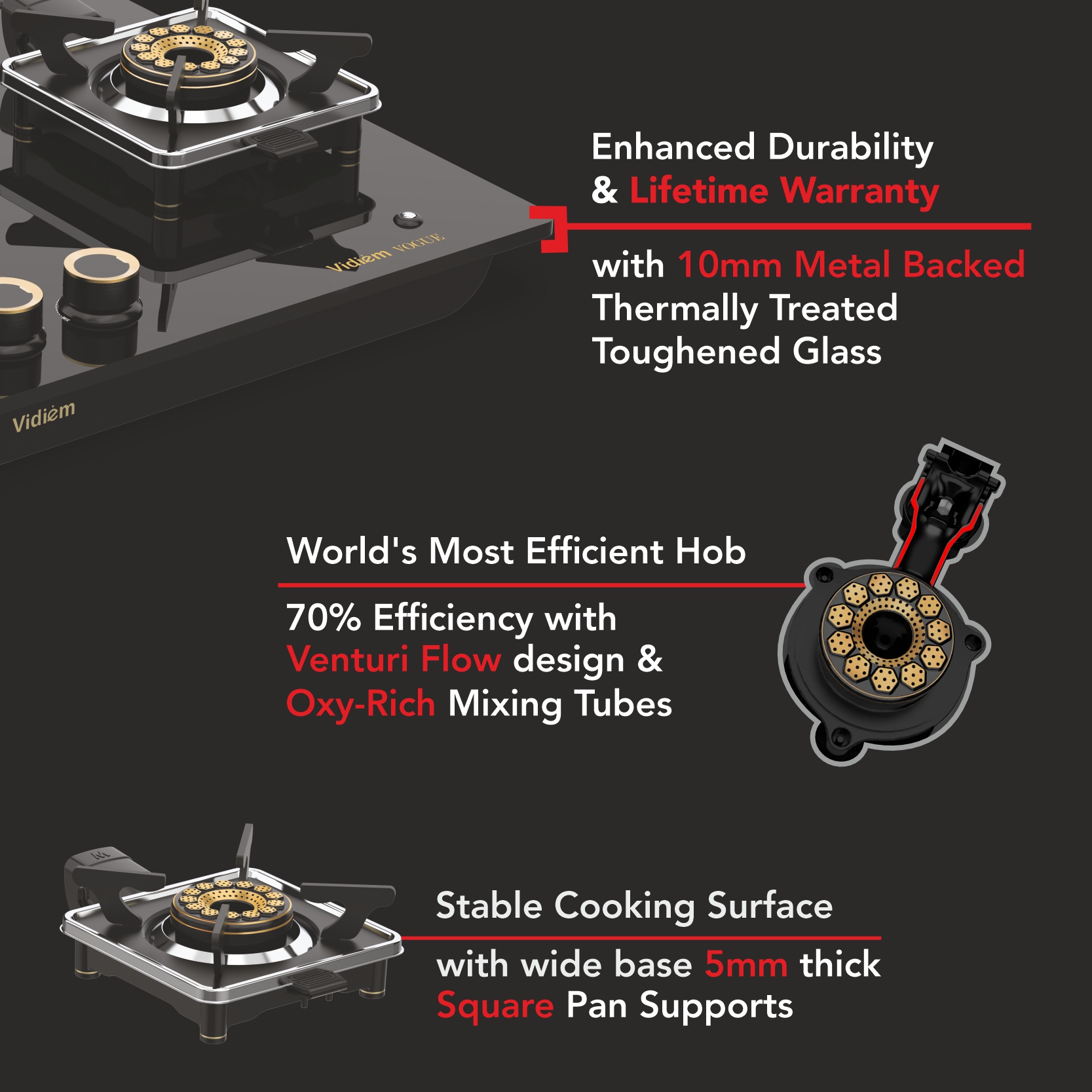 VOGUE 4-Burner Gas Cooktop - Image 4